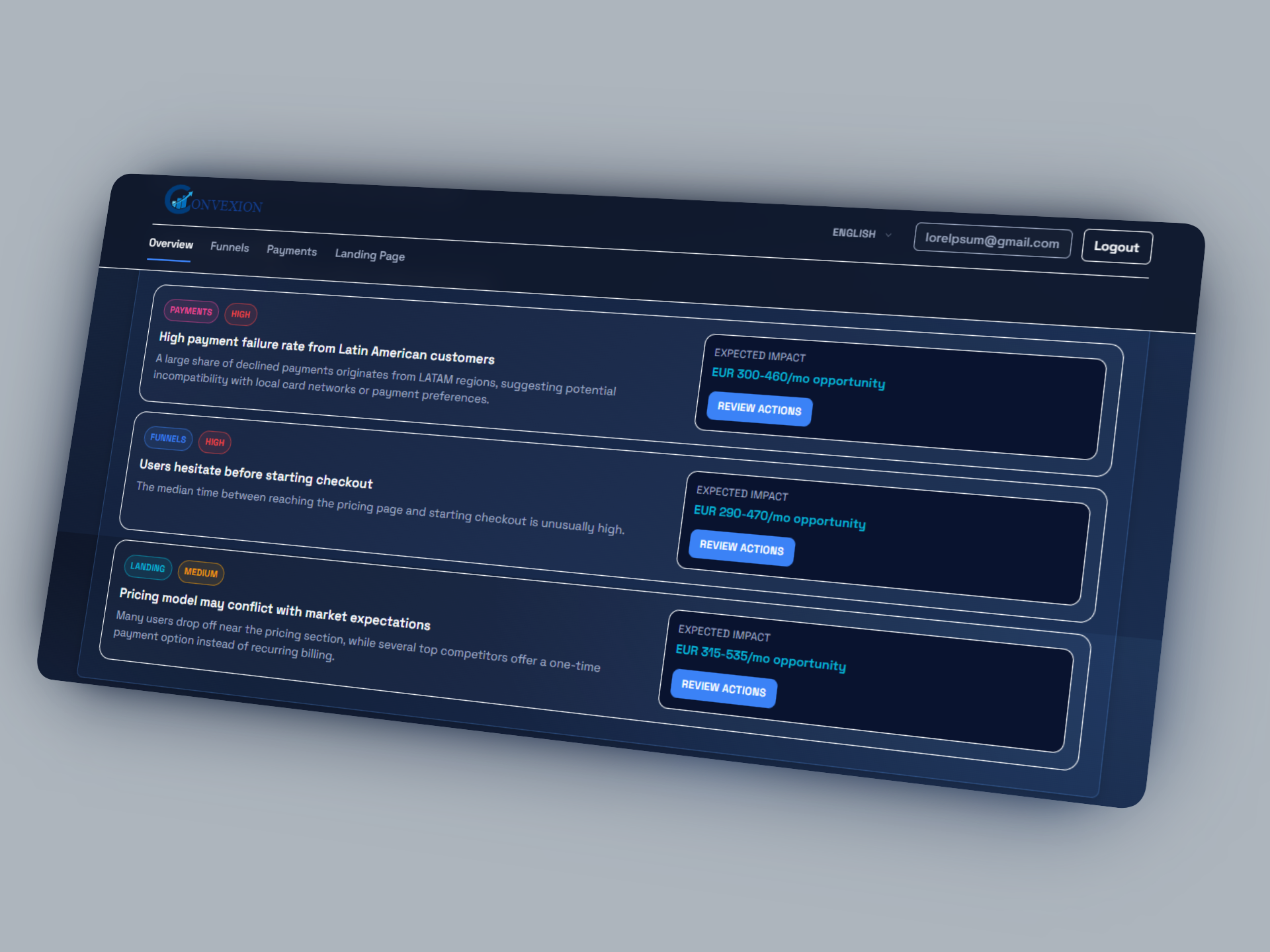 Dashboard screenshot