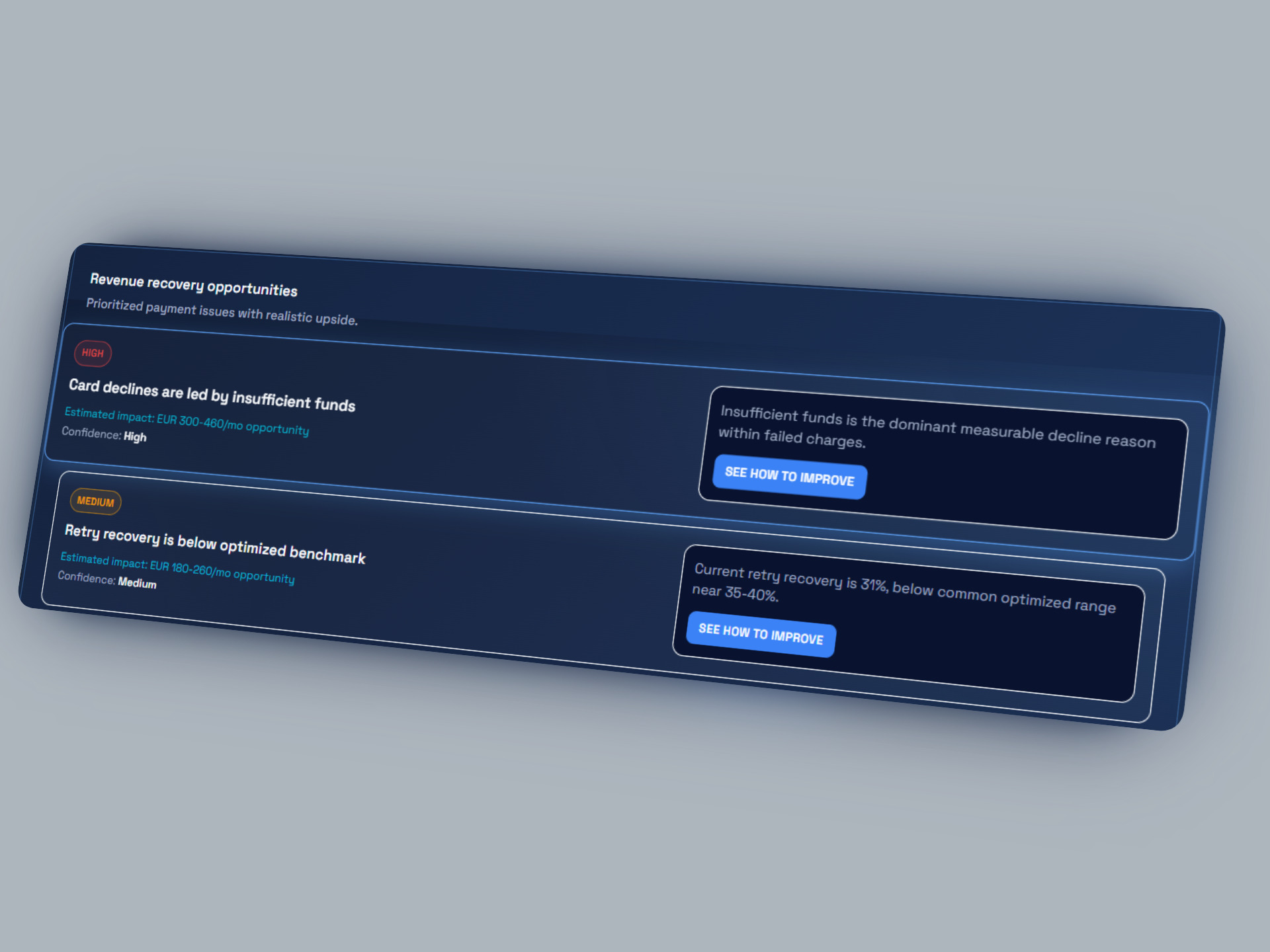 Detect payment problems before they impact your revenue.