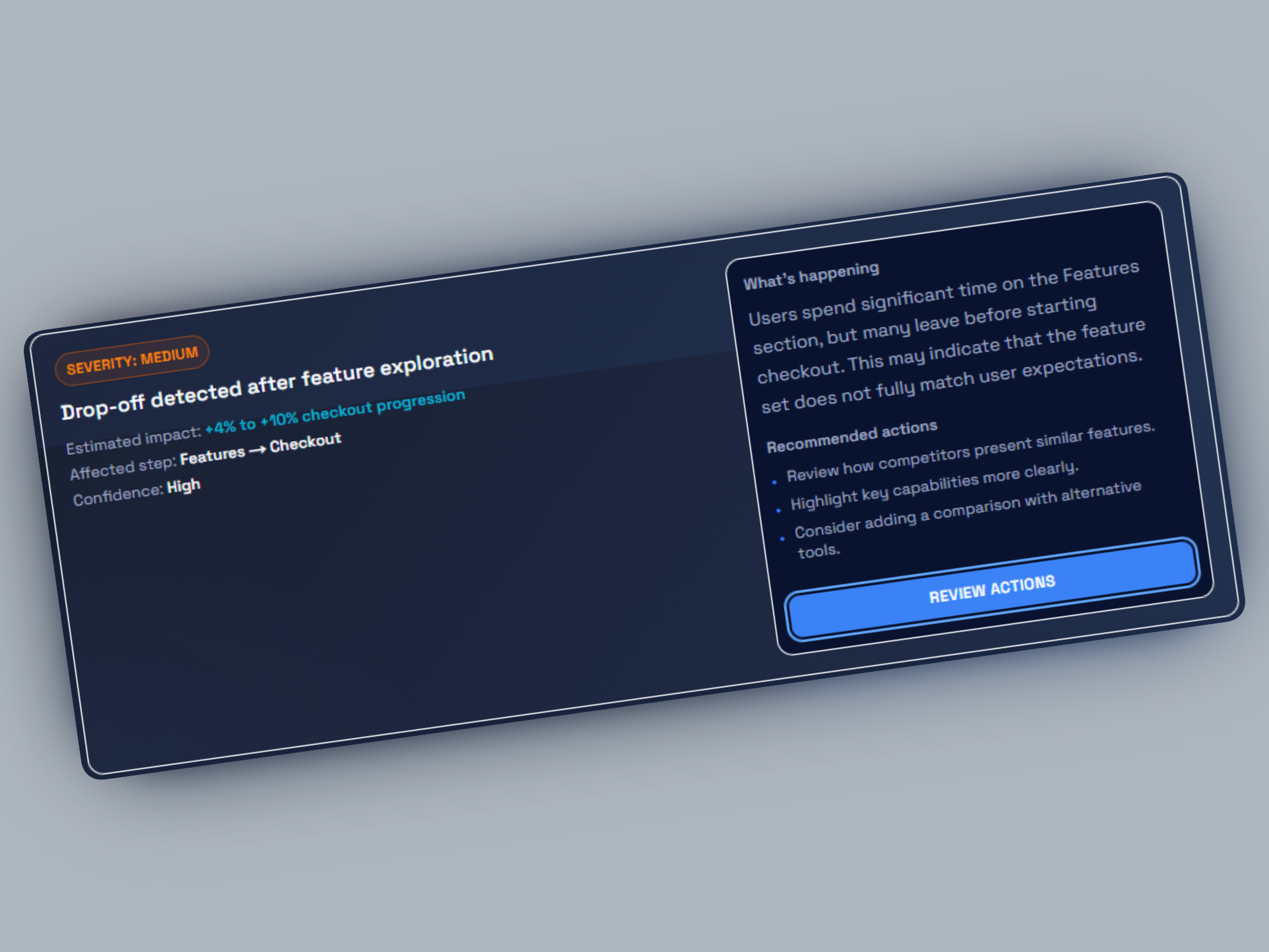 Understand where users drop off before they become customers.